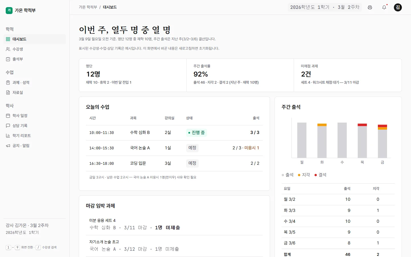 Gaon Student Records: a paper-toned dashboard with weekly attendance bars, an assignment deadline table, and a graphite sidebar.