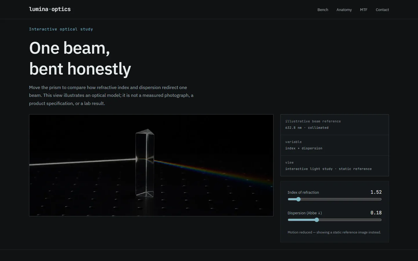 Lumina Optics: a WebGL scene of light spreading into a spectrum through a prism on a dark test bench, paired with an MTF curve.