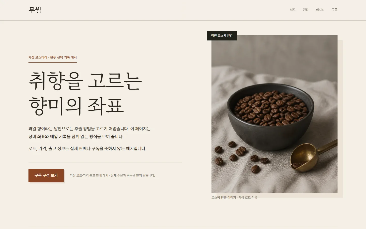 Muwol Roastery: a hero pairing coffee beans with their price, followed by a flavor coordinate plot and green-coffee purchasing ledger.